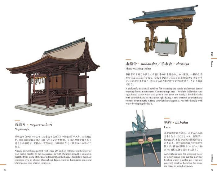 An Illustrated Guide To Japanese Traditional Architecture And Everyday Things
