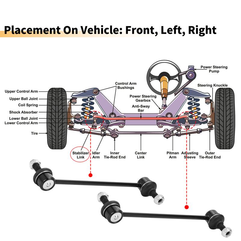 UXCELL 2pcs Front Stabilizer Sway Bar Link for Vauxhall Combo Tour 2001-2012 No.350610