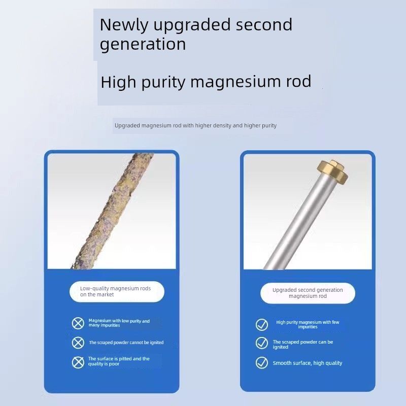 Universal Electric Water Heater Magnesium Rod 40/50/60/80L Drain Outlet Descaling Anode Heating Rod Household Accessories