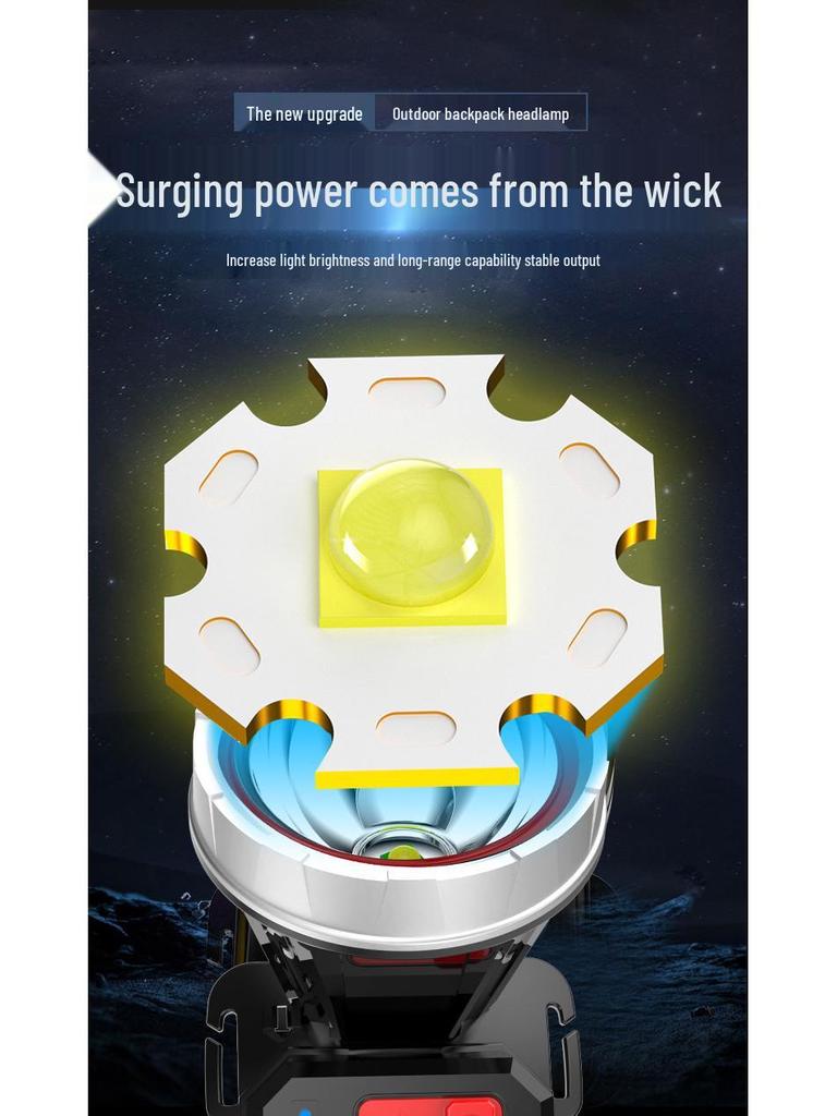 High-Intensity LED Headlamp with Long-Lasting Lithium Battery - Super Bright, Rechargeable Outdoor Fishing and Mining Light