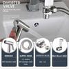 Banyo ve tuvalet – Bide Bataryaları