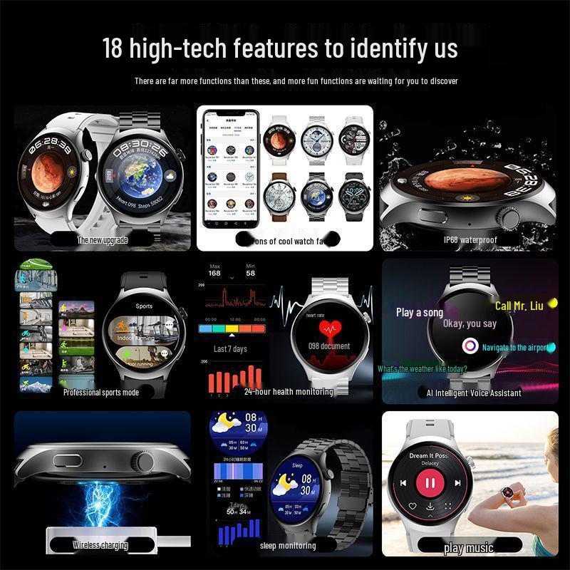 Planet Series Smartwatch: Multifunctional Bluetooth with NFC, Sports Health, Payment, Call & Voice Assistant