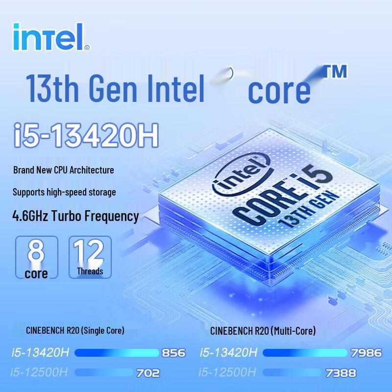 Dell Inspiron 14 Plus 14-inch Laptop (CN version)