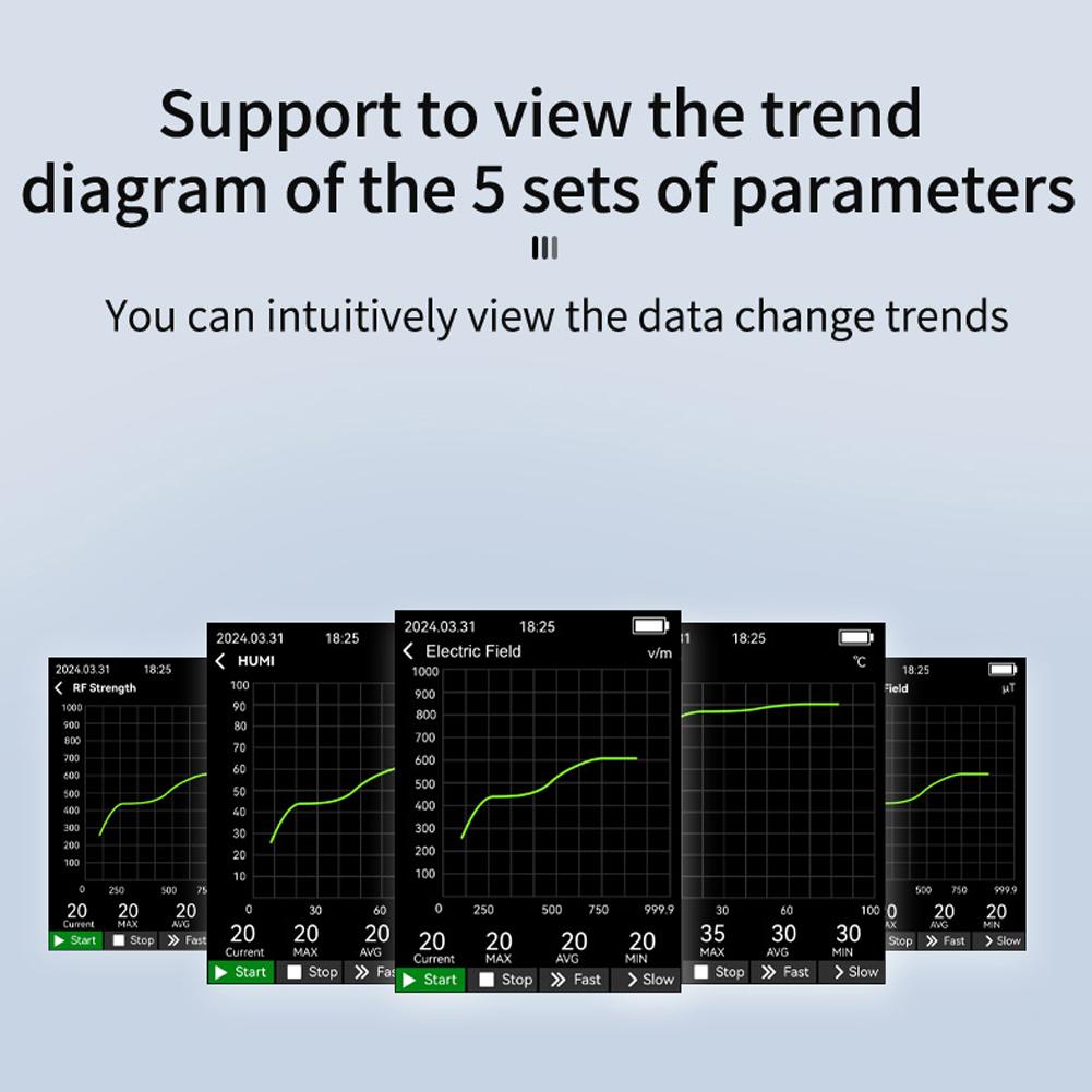 VTER3 5in1 Elektromagnetische Strahlung Detektor Umfassende Radio Frequenz Elektrische Feld