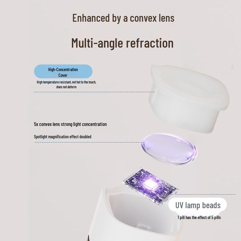 UV Nail Art Mini Portable Rechargeable Curing Lamp - Salon Exclusive Handheld Straight Lamp
