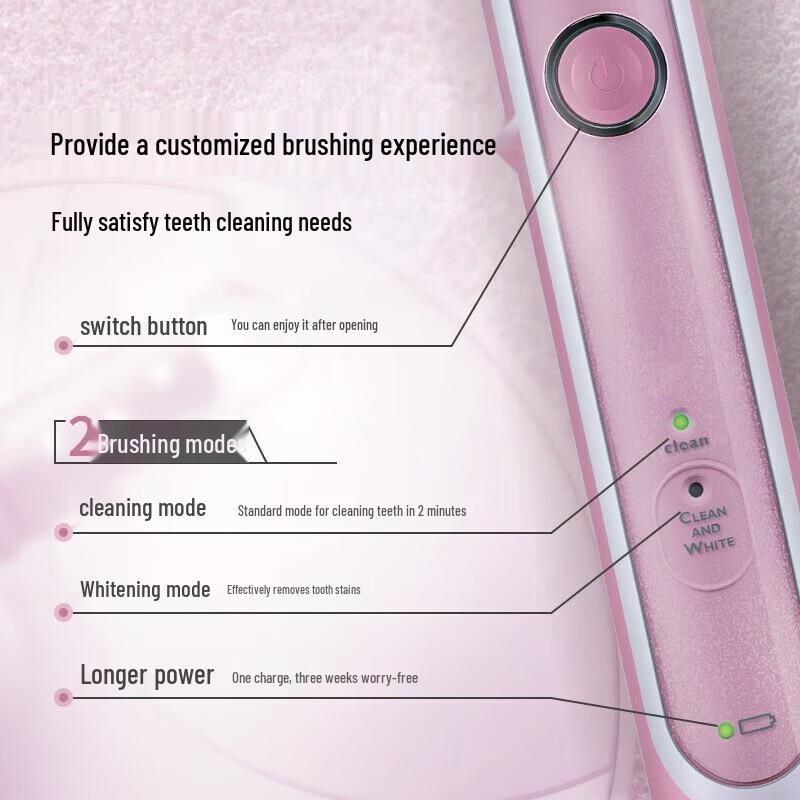 Philips Sonic Electric Toothbrush for Adults
