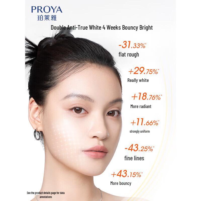PROYA Dual-Anti Skincare Gift Set