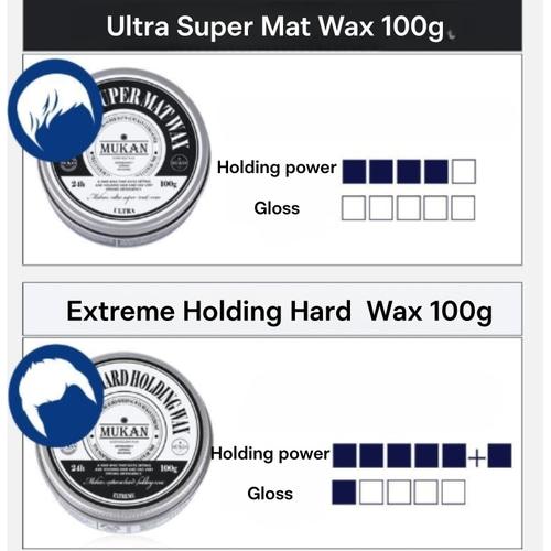 MUKAN Hair Wax / Pomade 100g