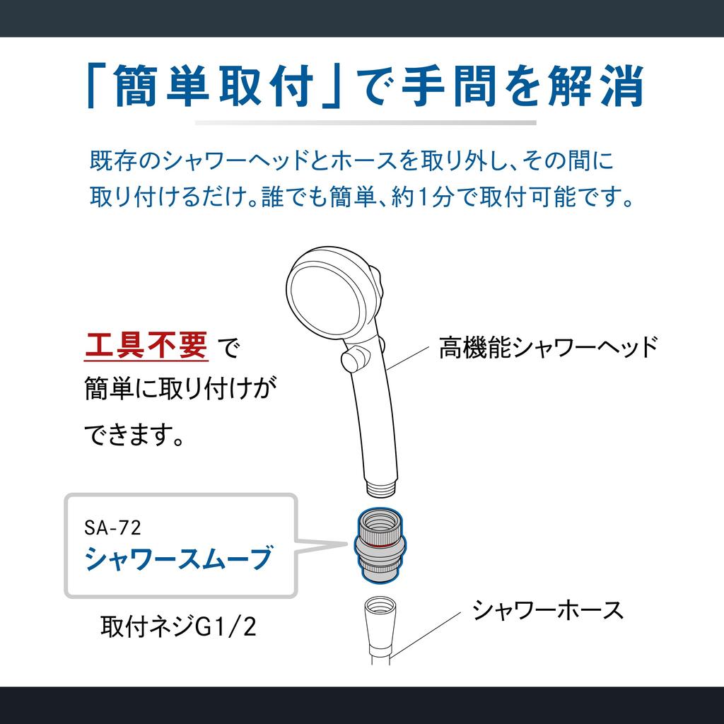 Ohmiya Rotation Adjustment Shower Adapter Shower Smooth Water Saving Shower Head Prevents Hose Twisting Rotating Angle Adjustment Thread Size SA-72