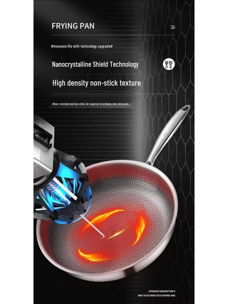 Non-Stick Stainless Steel Honeycomb Textured Frying and Stir-Frying Pan
