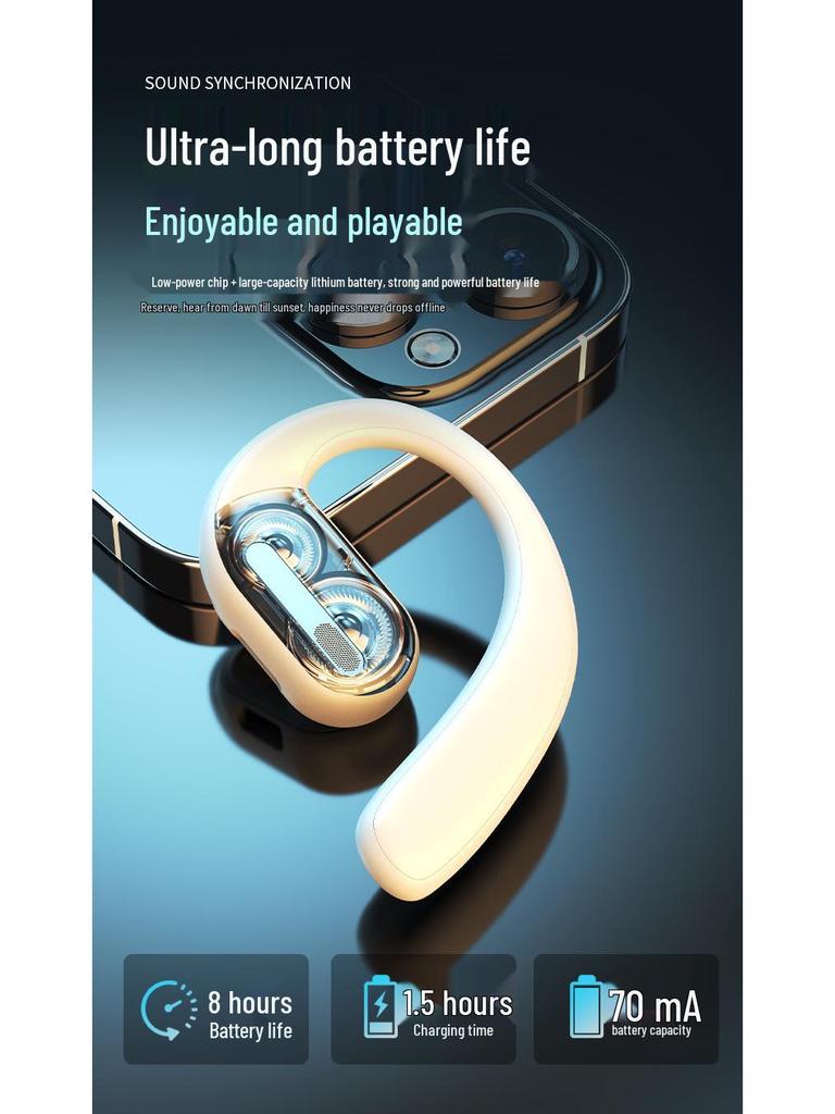 New LX9 Bluetooth Earbuds: In-Ear, Clip-On, Dual Speaker Stereo with External Sound