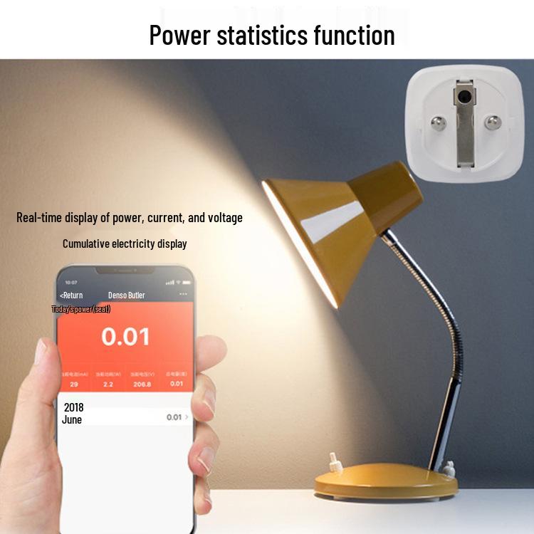 Smart WiFi Socket with Power Metering, 16A European Standard