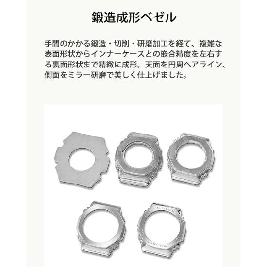 CASIO G-SHOCK GM-2100-1AJF Men’s Watch Black | Metal Covered Design | Carbon Core Guard | Shock Resistant | Japan Genuine Product