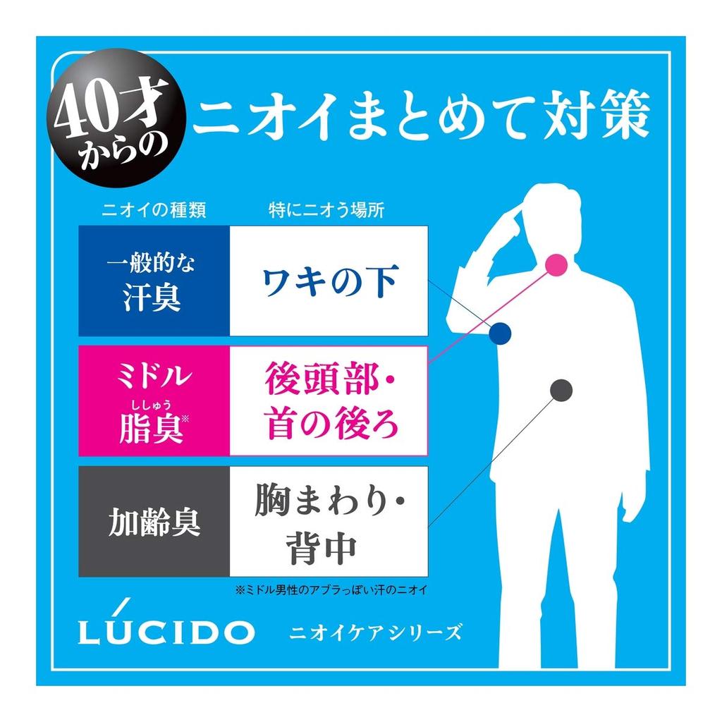 Lucid Medicated Scalp Deo Shampoo 450ml (Quasi-drug)