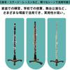 Youract Flute, Piccolo, Clarinet, Folding Instrument Stand, Oboe Stand, Storage, and Fixing, 3-Piece Set, Yellow