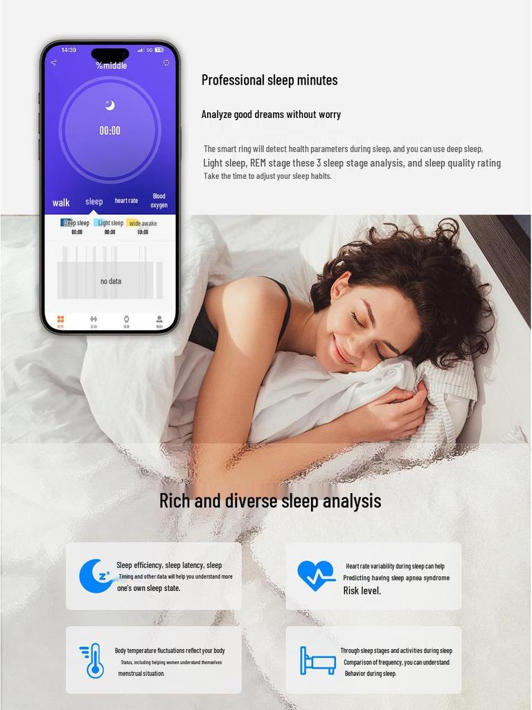 SR02 Smart Ring: Waterproof Pedometer with Bluetooth, Heart Rate & Blood Oxygen Monitor, Sleep Tracking.