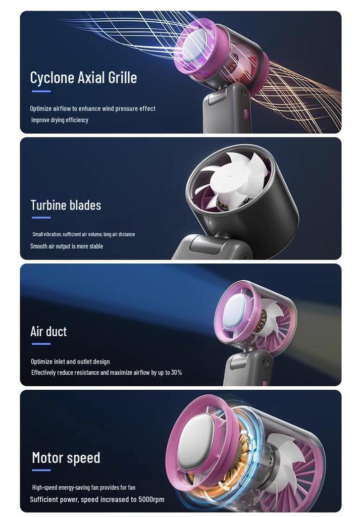 Turbo High-Speed Handheld Fan: Portable USB Rechargeable, 100-Speed Digital Display for Outdoor Cooling