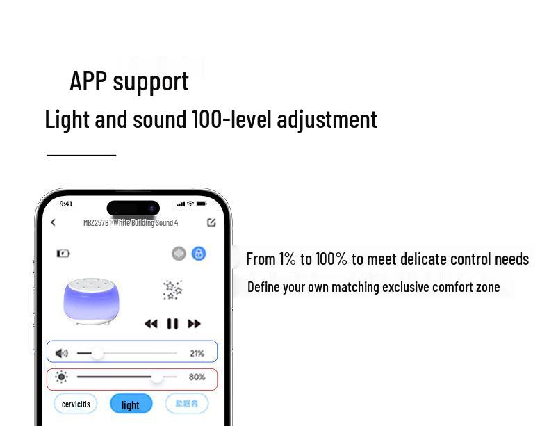 White Noise Bluetooth Speaker with Lullabies and Sleep Monitor