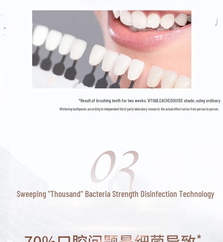 Philips HX2451 Sonic Electric Toothbrush for Adults