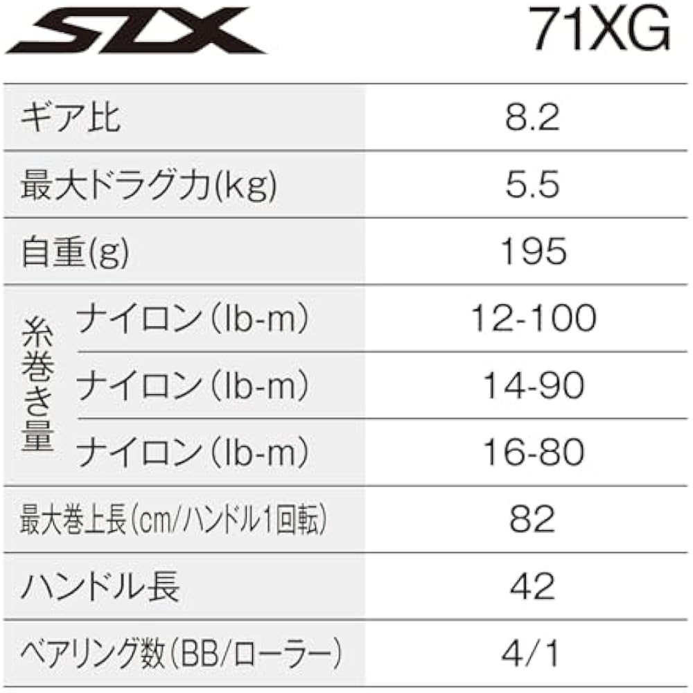 SHIMANO (SHIMANO) bait reel 24 SLX 71XG (left)