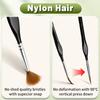 Fine Tip Paint Brush Set -Nylon Hair Extra Fine Detail Brushes for Acrylic, Models & Miniature Painting
