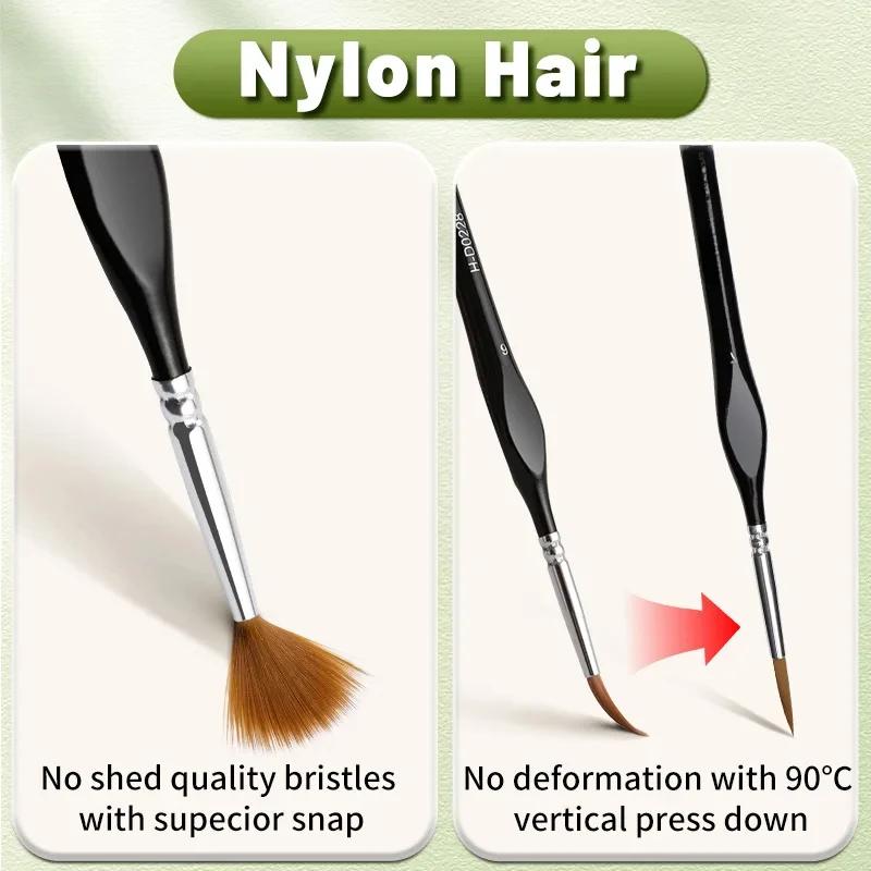Fine Tip Paint Brush Set -Nylon Hair Extra Fine Detail Brushes for Acrylic, Models & Miniature Painting