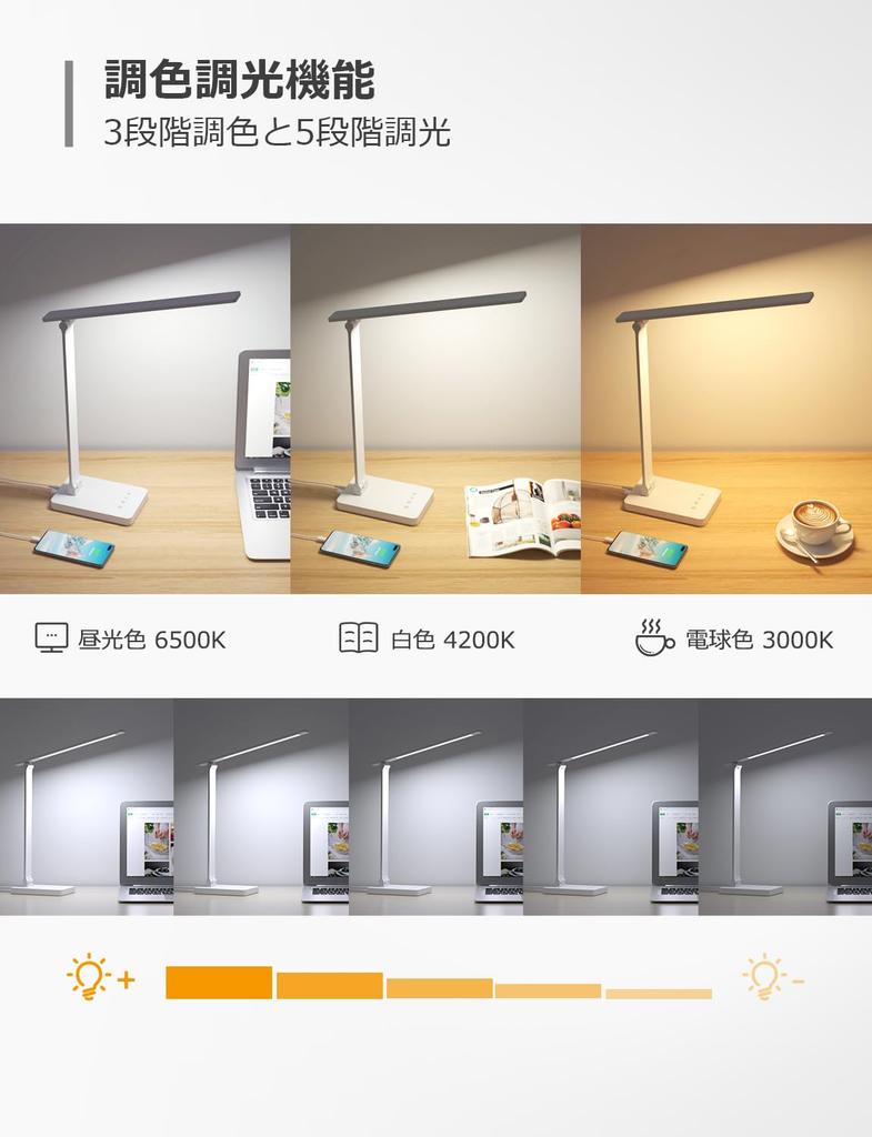 Lepro LED Desk Light, Eye-Friendly, with AC Adapter, 550 Lumens Brightness, Stylish Table Lamp [5 Brightness Settings: Warm White, White, Daylight,