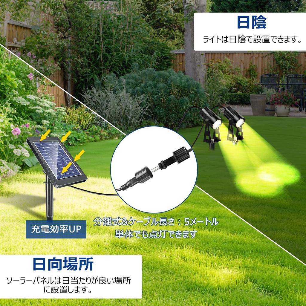 NFESOLAR Solar Large with Light 2 Warm Automatic 10m Parking Step Wall Adjustable [Separate Panel] Light, Outdoor, Waterproof, IP65, Capacity, Sensor,