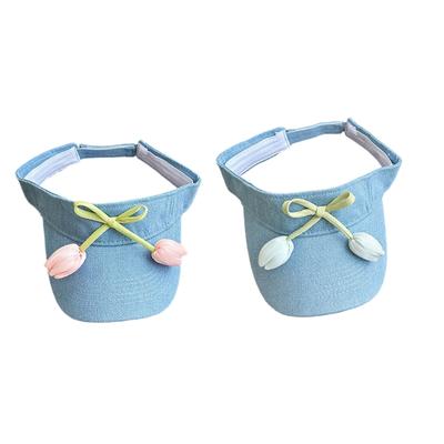 Cappelli – Visiere