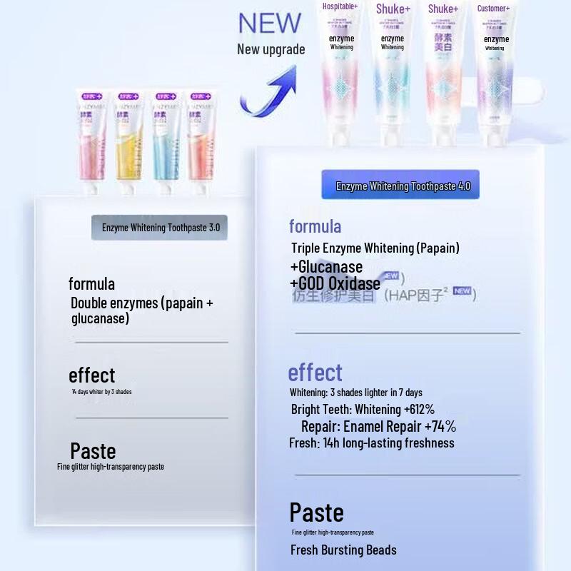 Shuke Whitening Enzyme Toothpaste