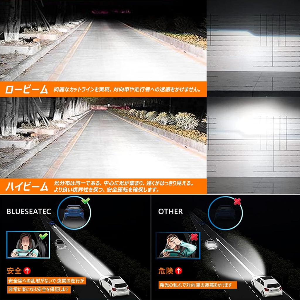 BLUESEATEC D4S D4R LED Scheinwerfer mit Pong-Halterung, Explosionslicht, für Fahrzeuginspektion, 35