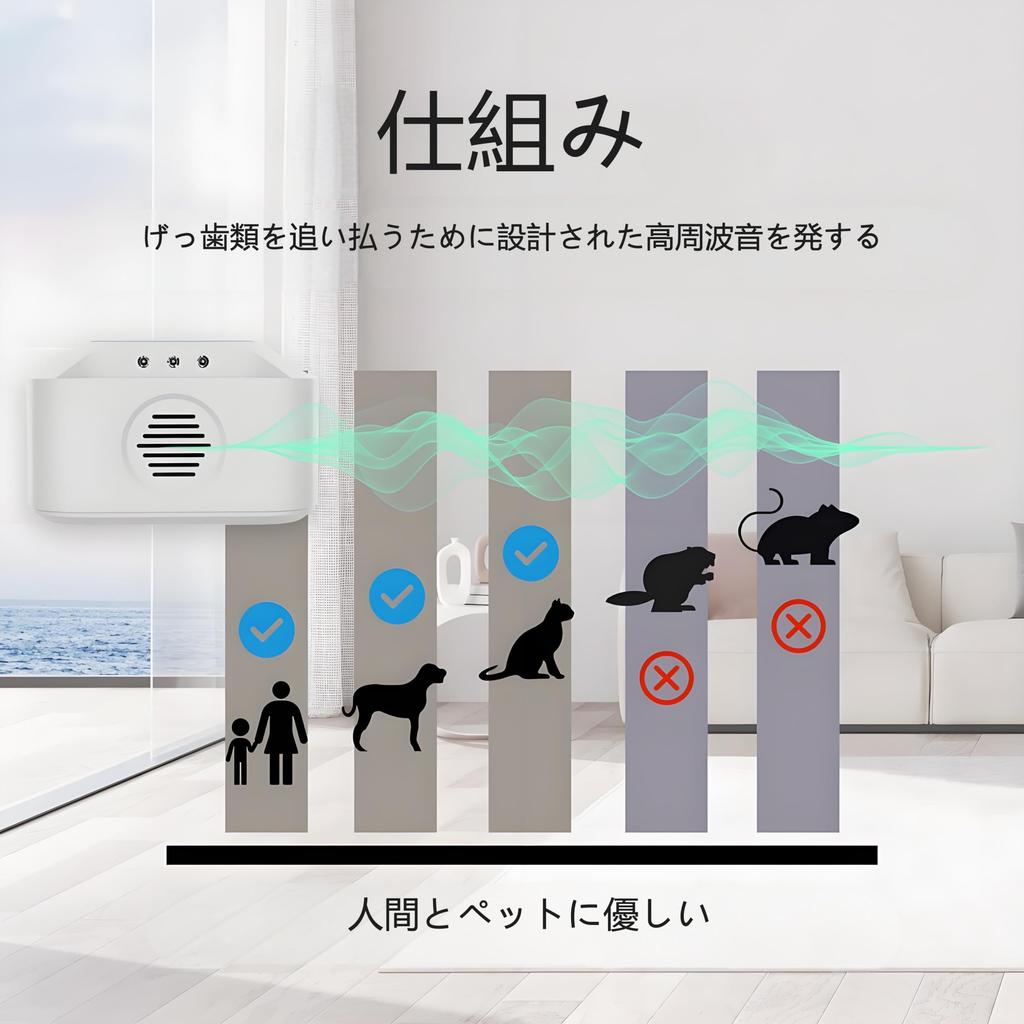 Makoya Ultrasonic Pest Repellent for and with 3 Frequency Conversion 12 Effective Against and Electromagnetic Wave Suitable for Living and Includes