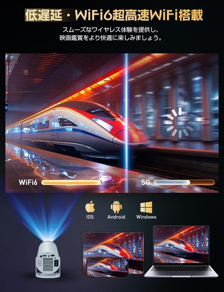 Model v lednu nejnovější Android TV Happilaff malý 1080P 4K kompatibilní stropní automatický keystone Bluetooth HiFi domácí domácí zoom kompatibilní s