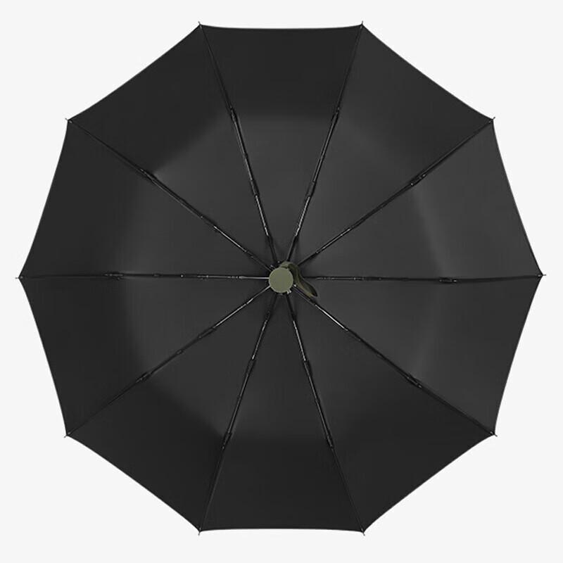 Senmoh Automatic 10-Rib Sun & Rain Umbrella