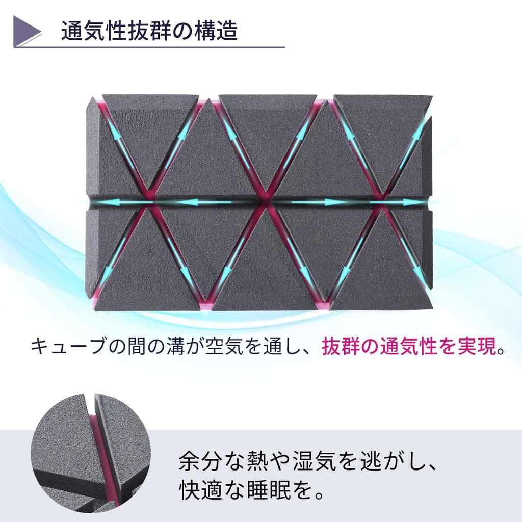 The Cubes Zero Gravity Pillow, Patented Cube Structure NASA Material, Low and High Rebound Two-Layer Restful Sleep Pillow (MATRIX)