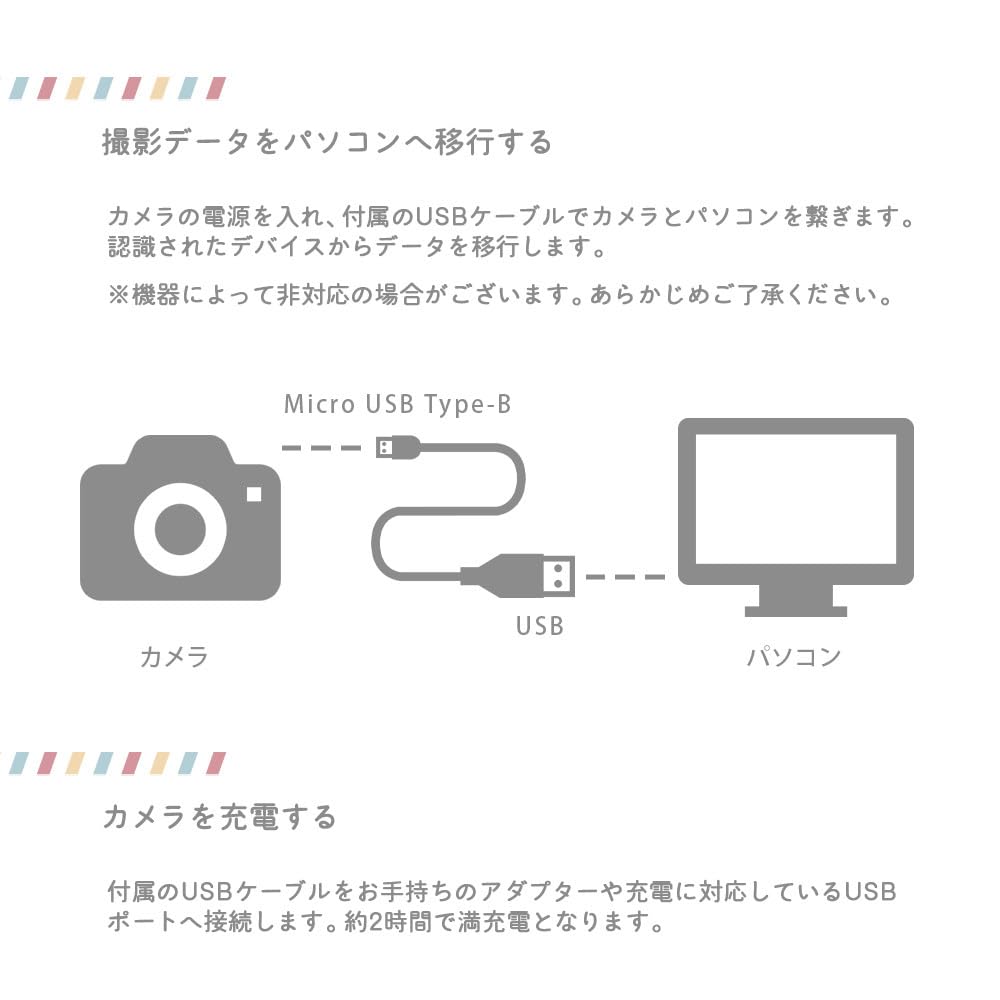 Toy Camera with Silicone Cover and and Shark Up To 48 Includes Memory USB and Charging Kids' Strap, Unicorn, Dinosaur, Designs, Megapixels, Card,