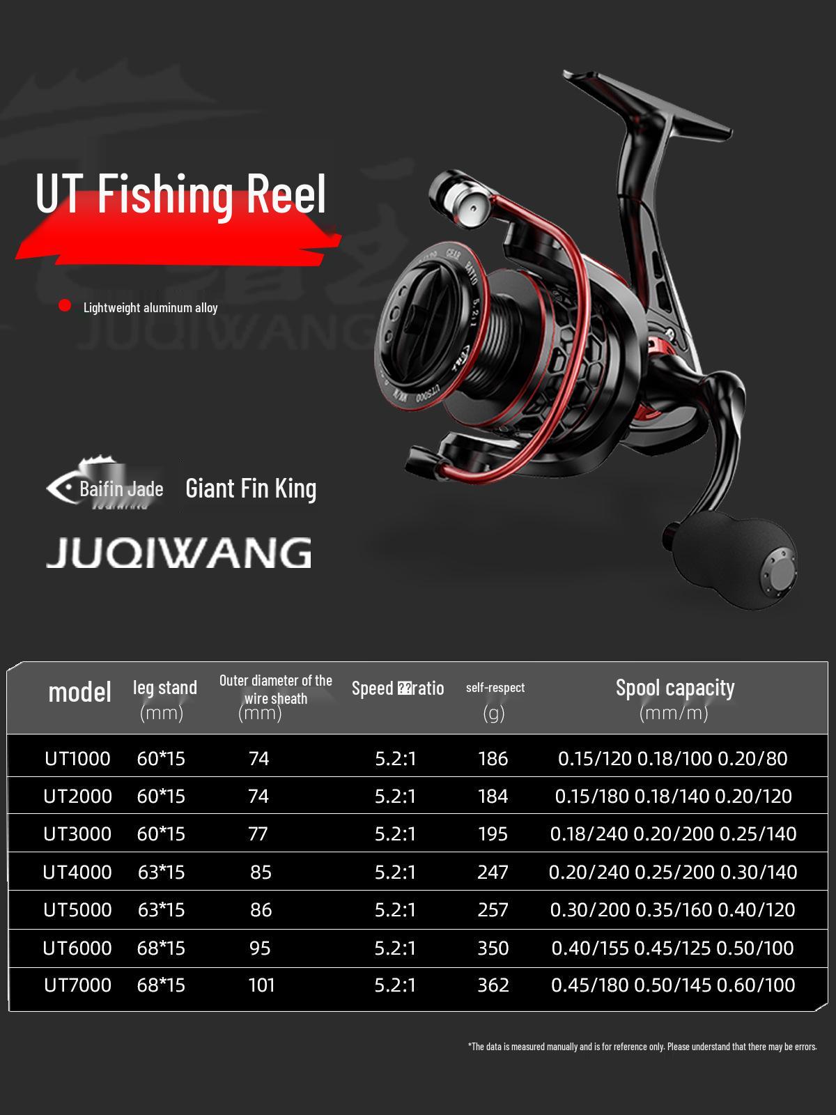 

Full Metal Spinning Reel for Long Cast Lure Fishing - Smooth Sea Fishing Rod & Line Reel Guide 1000 Lightweight Hollow Spool + CNC Metal Handle