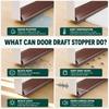 39-Inch Silicone Self-Adhesive Door Bottom Brush Strip with High-Density Dust Sealing Under-Door Weather Stripping for Home Insulation Noise Reduct
