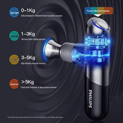 Mini Massage Gun PPM5101G CN Plug (adapter Included)