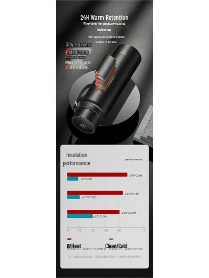 Large Capacity Stainless Steel Insulated Travel Kettle with Lanyard - Customizable Sports Water Bottle