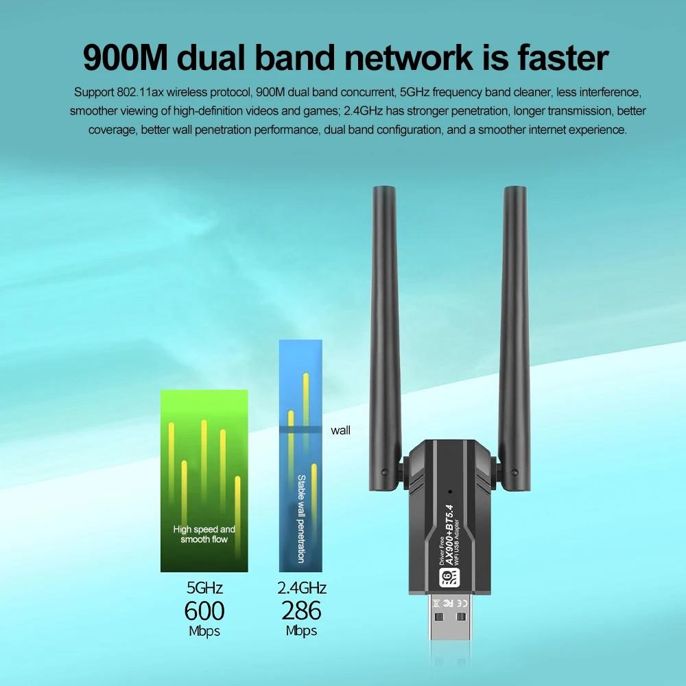 USB WiFi Adapter 5G&2.4G 5dBi Antenna Bluetooth 5.4 Adapter for PC Computer Windows USB Ethernet Network Card WiFi Dongle