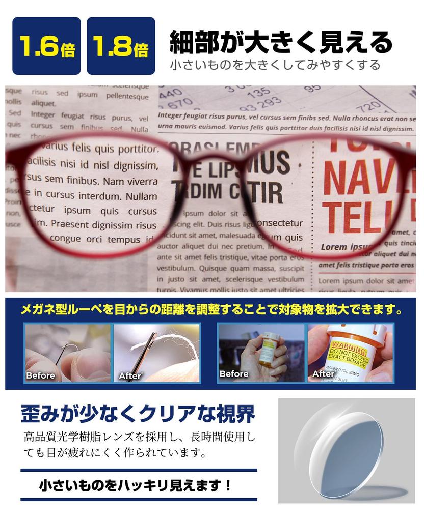 GOKEI Magnifying Blue Light Magnifying Magnifying Magnifying Magnifying For Detailed Radiation Red Glasses, 1.8x Magnification, Lightweight, Blocking,