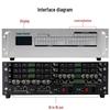 GY-HD1616-4K 16x16 4K Hybrid Video Matrix Switcher