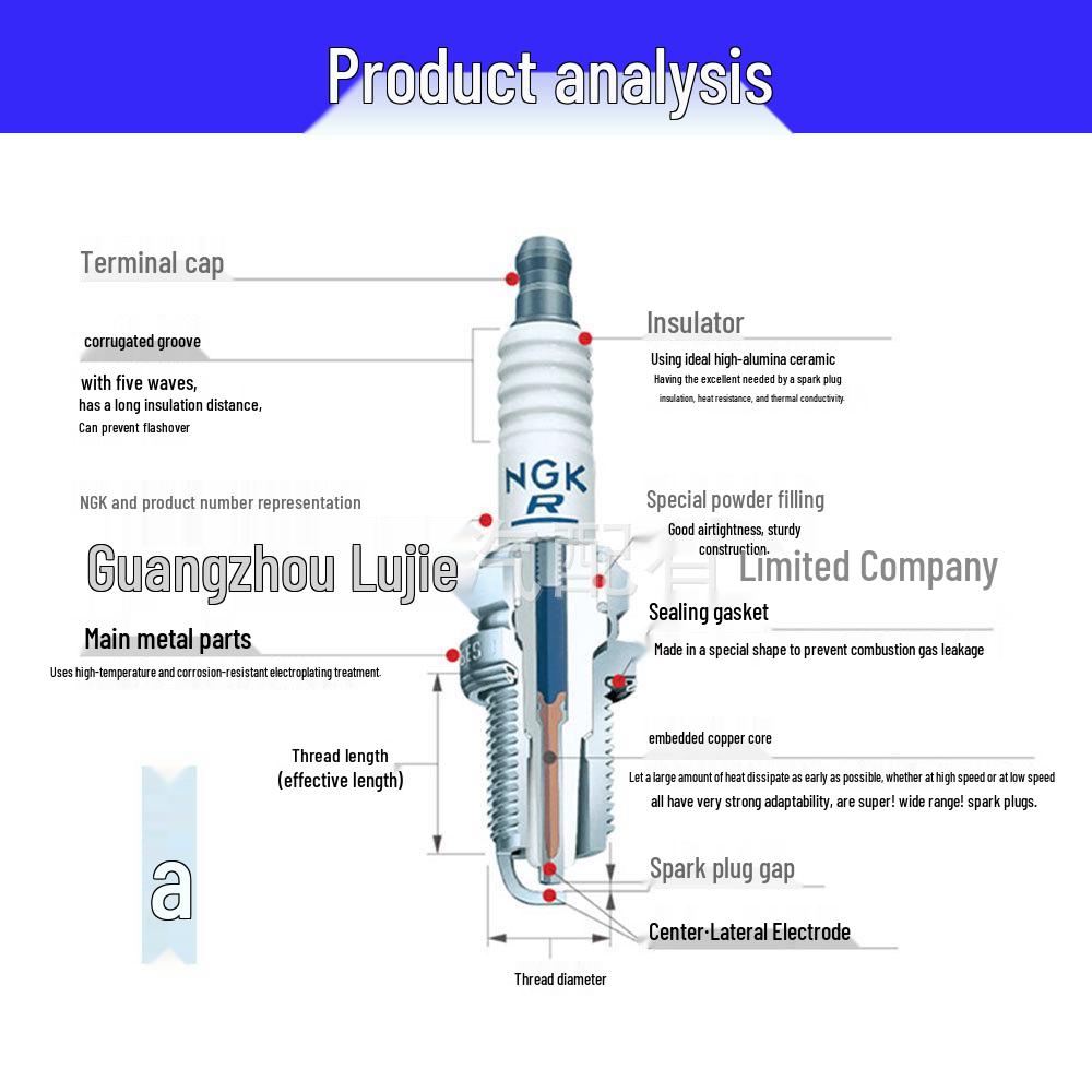 High-Quality Double Platinum Spark Plug for Buick 12568387 - Durable Engine Fit