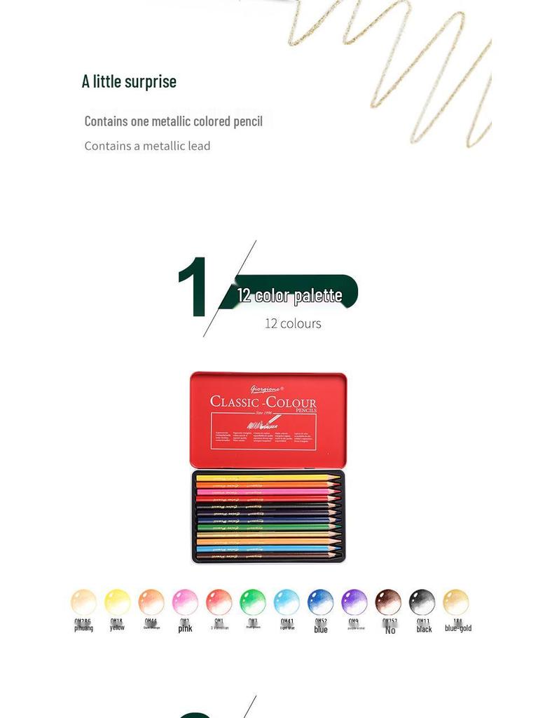 Giorgione 36/72 Oil-Based Triangular Colored Pencils Set for Students, Thick Barrel, Cartoon Design.