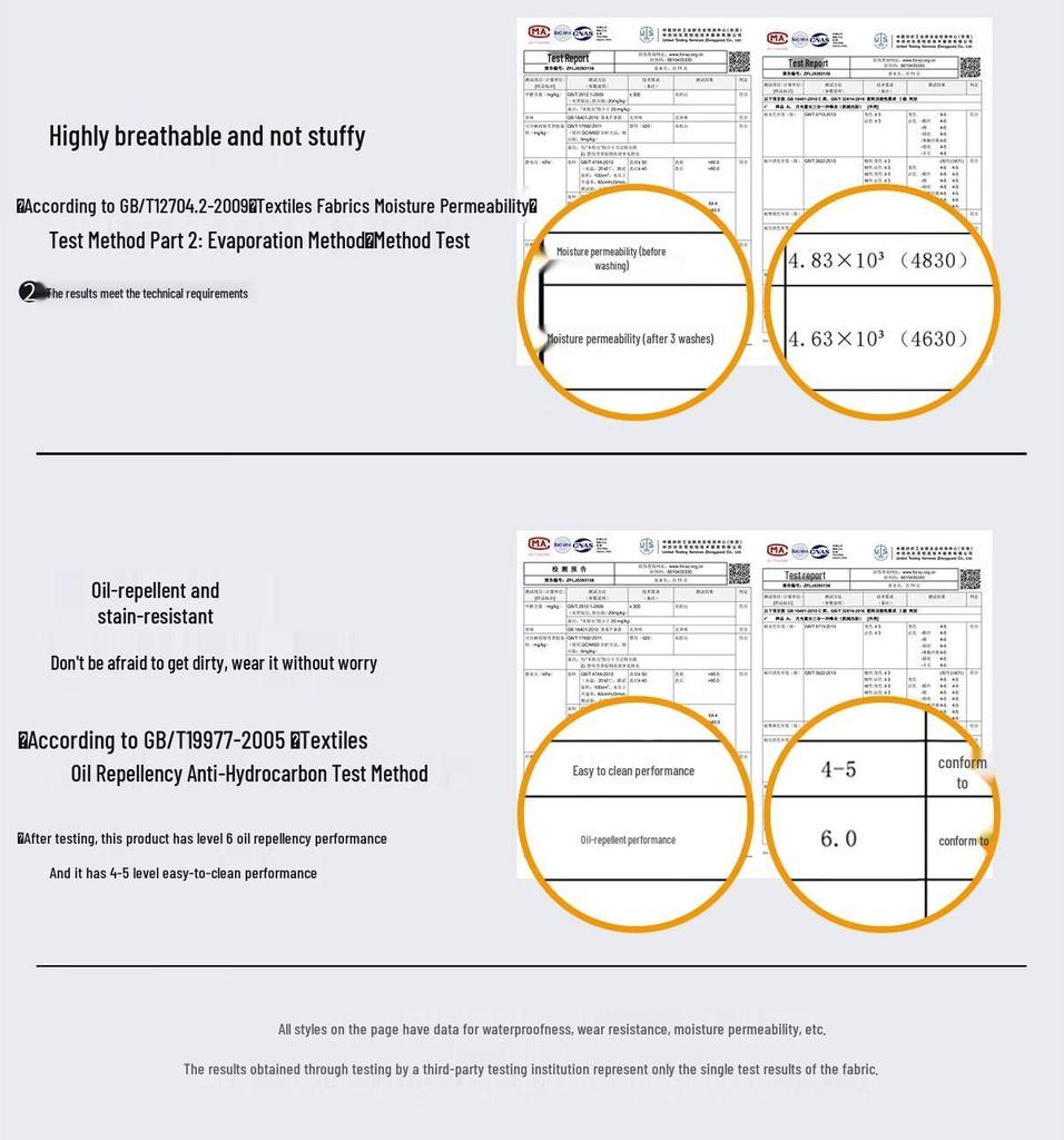 CAMEL B136 Professional Outdoor 3-Proof Shell Jacket