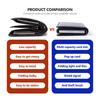 ZDNE2 Car Leather Pop Up Wallet RFID Blocking Metal Double Card Case For BMW 1 3 5 Series G30 G32 G38 2021 2020 2019 2018 E46 E91