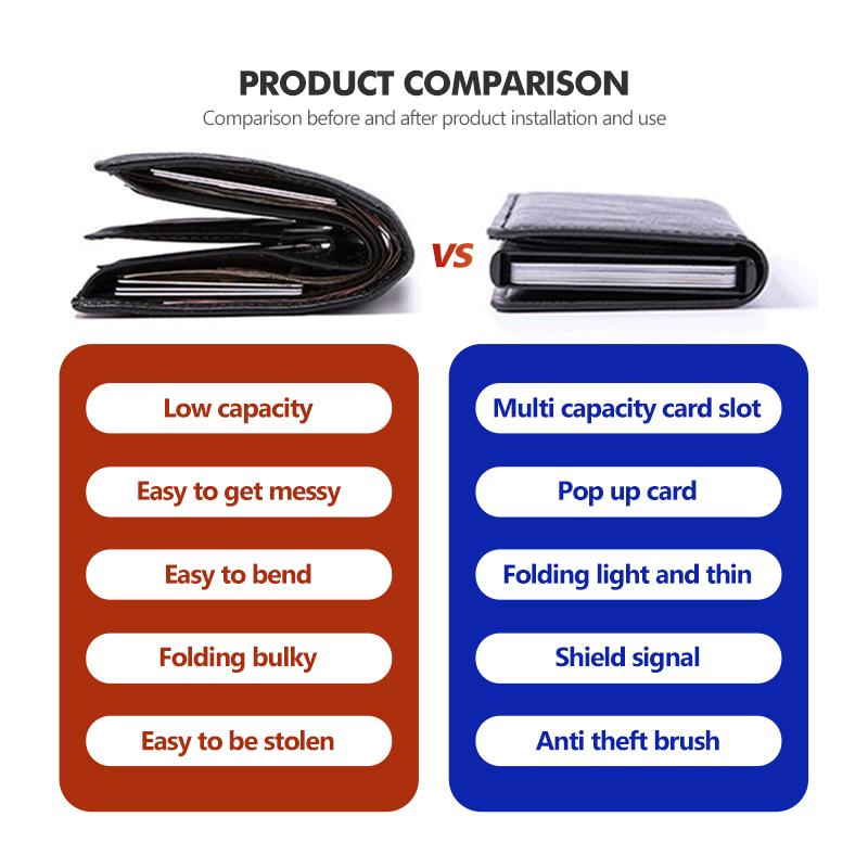 ZDNE2 Car Leather Pop Up Wallet RFID Blocking Metal Double Card Case For BMW 1 3 5 Series G30 G32 G38 2021 2020 2019 2018 E46 E91