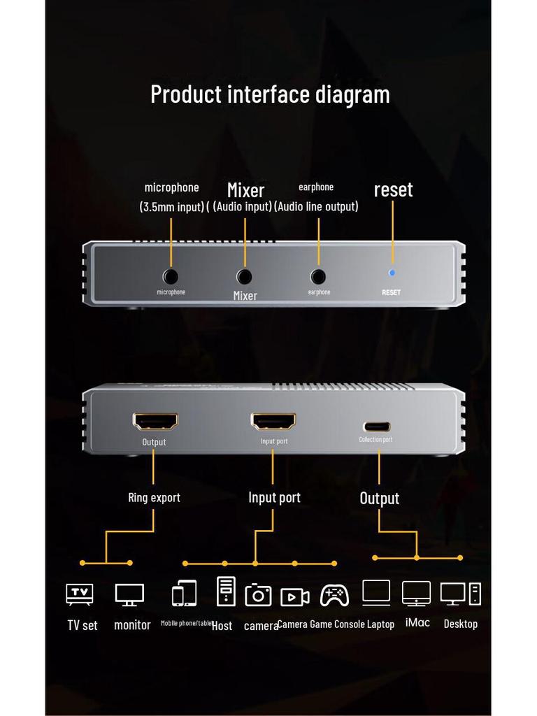 Biyaz 4K60Hz HDMI Video Capture Card for PS5, RGB HD Recording with Camera Support - Model TH52