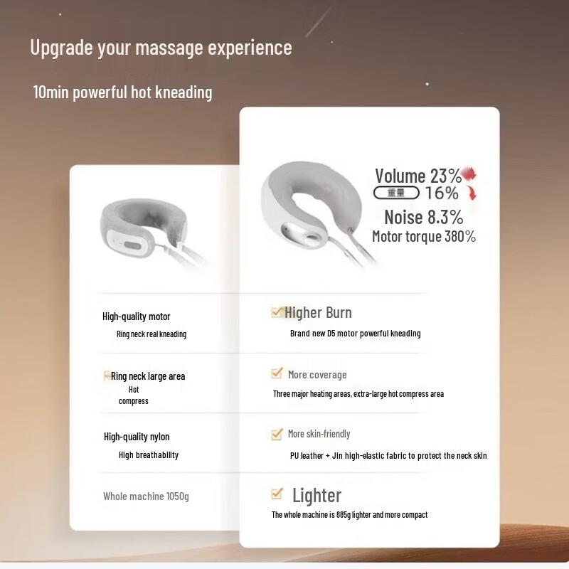 Breo NeckD5S Neck and Shoulder Massager CN plug (adapter included)